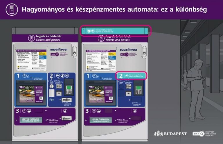 Készpénzmentes lesz a BKK 25 automatája